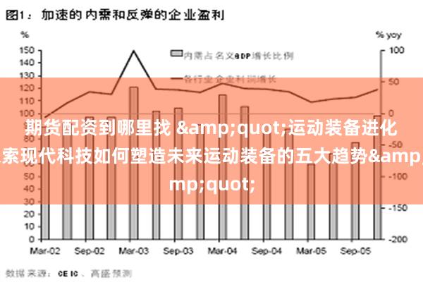 期货配资到哪里找 &quot;运动装备进化论：探索现代科技如何塑造未来运动装备的五大趋势&quot;