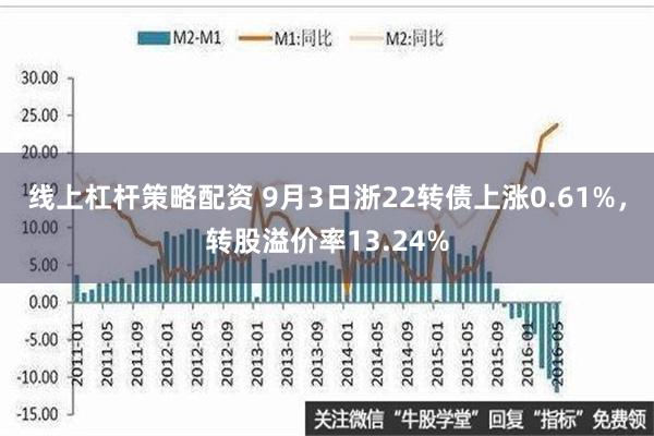 线上杠杆策略配资 9月3日浙22转债上涨0.61%，转股溢价率13.24%