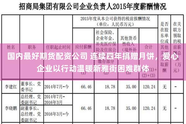 国内最好期货配资公司 连续四年捐赠月饼，爱心企业以行动温暖新雅街困难群体