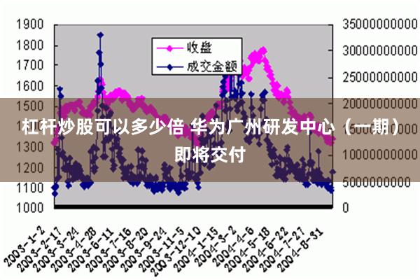 杠杆炒股可以多少倍 华为广州研发中心（一期）即将交付