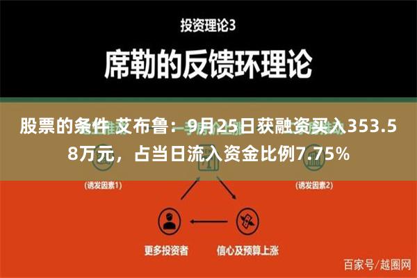 股票的条件 艾布鲁：9月25日获融资买入353.58万元，占当日流入资金比例7.75%