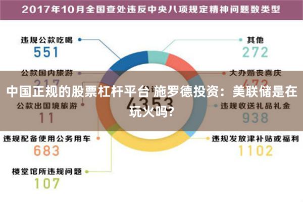 中国正规的股票杠杆平台 施罗德投资：美联储是在玩火吗?