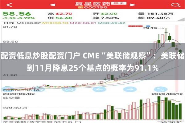 配资低息炒股配资门户 CME“美联储观察”：美联储到11月降息25个基点的概率为91.1%