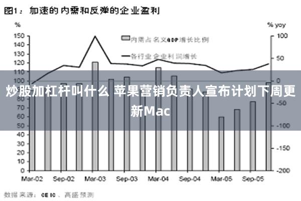 炒股加杠杆叫什么 苹果营销负责人宣布计划下周更新Mac