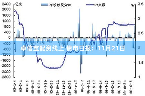 卓信宝配资线上 债市日报：11月21日