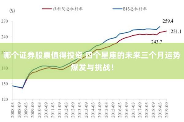 哪个证券股票值得投资 四个星座的未来三个月运势爆发与挑战！