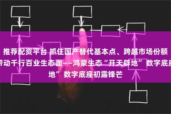 推荐配资平台 抓住国产替代基本点、跨越市场份额生死线、带动千行百业生态面——鸿蒙生态“开天辟地” 数字底座初露锋芒