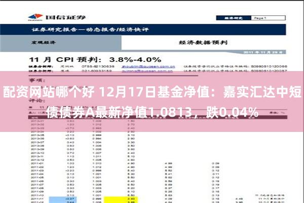 配资网站哪个好 12月17日基金净值：嘉实汇达中短债债券A最新净值1.0813，跌0.04%