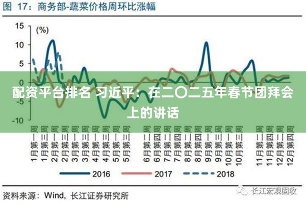 配资平台排名 习近平：在二〇二五年春节团拜会上的讲话